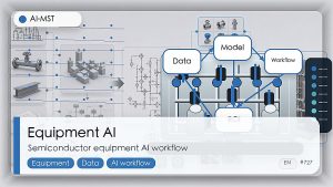 Semiconductor Equipment Qualification: The Complete IQ/OQ/PQ Guide 真实工程场景主题配图