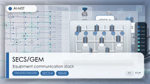 SEMI Standards Guide: Understanding E4, E5, E30, E37, and E40 Equipment Communication Protocols 真实工程场景主题配图
