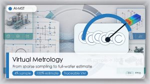 CMP Virtual Metrology: Real-Time Thickness Prediction for Chemical Mechanical Planarization 真实工程场景主题配图