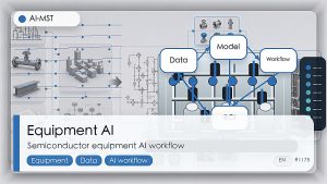 In-Chamber Visual AI: A Roadmap for Equipment OEMs to Ship Smart Tools 真实工程场景主题配图