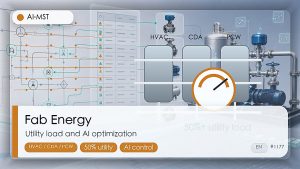 Fab Energy Deep-Dive: The Overlooked 50% and Three Layers of AI Optimization 真实工程场景主题配图