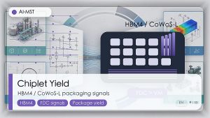 HBM4 and Chiplet Yield Bottleneck: Why FDC Matters More Than VM in Advanced Packaging 真实工程场景主题配图