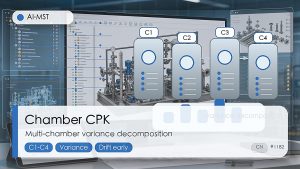 多 Chamber 场景下的 CPK 怎么算？三种正确做法与方差分解实战 真实工程场景主题配图