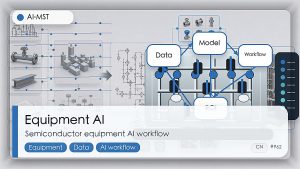 Smart DOE 智能调机：10片试片完成传统200片的工作量 真实工程场景主题配图