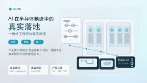 AI 在半导体制造中的真实落地:一份给工程师的诚实地图