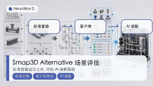 Smap3D alternative 搜索背后：什么时候该评估 NeuroBox D
